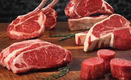 Descubre los Tipos de Cortes de Carne y Cómo Usarlos en la Cocina